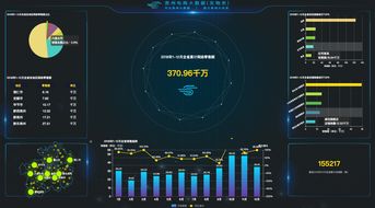 多彩貴州網 優秀服務商與兩大省級標桿項目，貴州電商云技術實力獲權威認定
