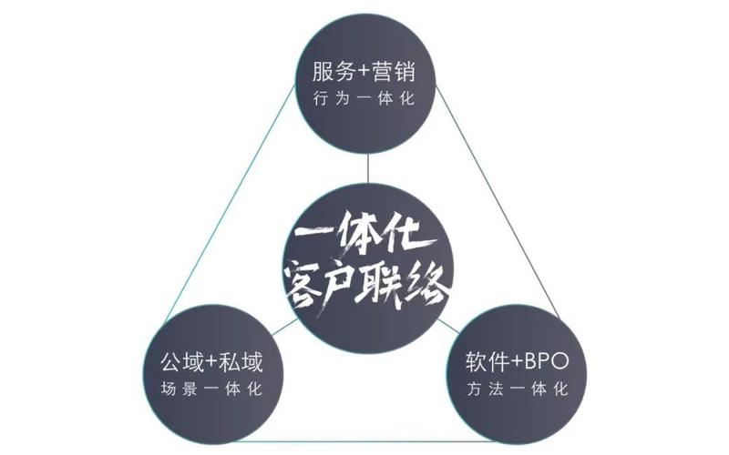 跨境電商服務商:為產品出海保駕護航的數字護航者